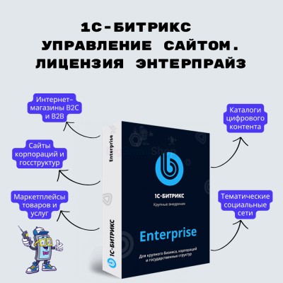 1С-Битрикс: Управление сайтом. Лицензия Энтерпрайз - купить в Елизаветино